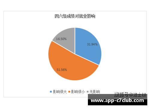 NBA下半场得分决定胜负：统计分析与关键因素探讨