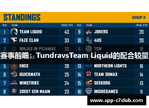 赛事前瞻：TundravsTeam Liquid的配合较量